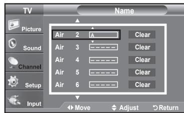 SAMSUNG LN37A450 - Viewing the Channel Lists - 7