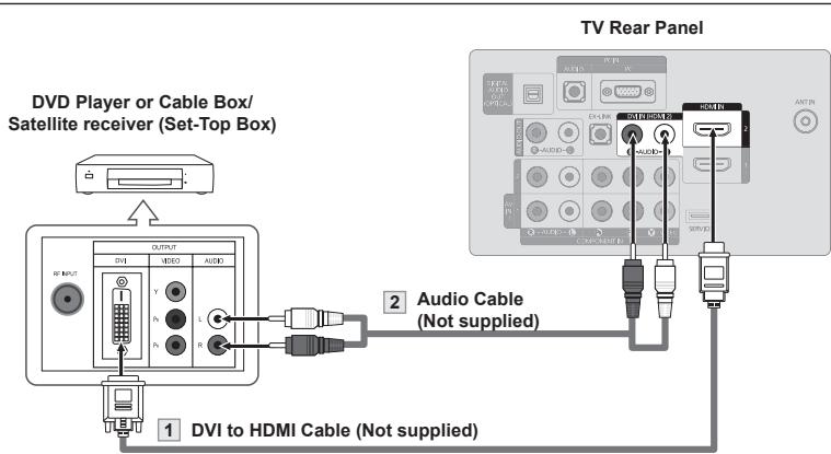 SAMSUNG LN37A450 - Connecting a DVD Player or Cable Box/Satellite receiver (Set-Top Box) via DVI - 1