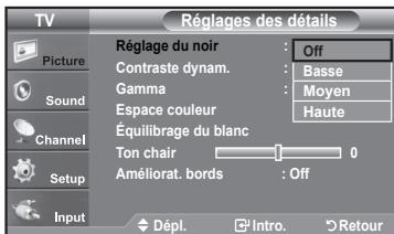 SAMSUNG LN37A450 - Réglage du noir - 2