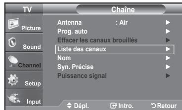 SAMSUNG LN37A450 - Réglage facile - 3