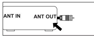 SAMSUNG LN37A450 - Connecting to a Cable Box that Descrambles All Channels - 1