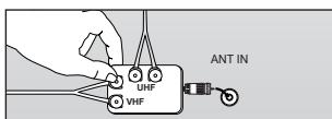 SAMSUNG LN37A450 - Separate VHF and UHF Antennas - 2