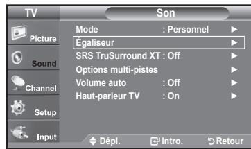 SAMSUNG LN37A450 - Personnalisation du son - 1