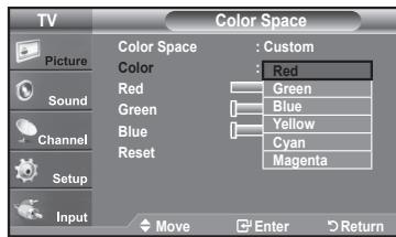 SAMSUNG LN37A450 - Customizing the Color Space - 2
