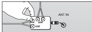 SAMSUNG LN37A450 - Antennes VHF et UHF séparées - 2
