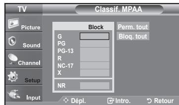 SAMSUNG LN37A450 - Comment configurer les restrictions à l'aide des évaluations MPAA: G, PG, PG-13, R, NC-17, X, NR - 4