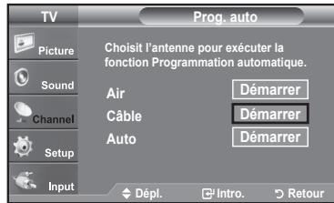 SAMSUNG LN37A450 - Réglage facile - 3