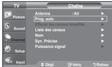 SAMSUNG LN37A450 - Réglage facile - 2