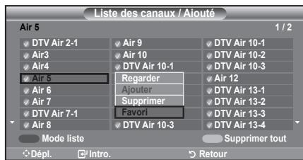 SAMSUNG LN37A450 - Configuration de vos chaînes favorites - 3