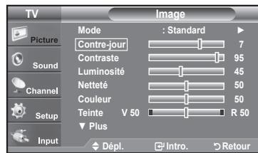 SAMSUNG LN37A450 - Changement du format normal de l'image - 1