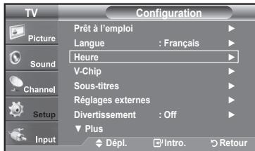 SAMSUNG LN37A450 - Option 1: Réglage manuel de l'horloge - 1