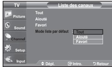 SAMSUNG LN37A450 - Réglage facile - 4