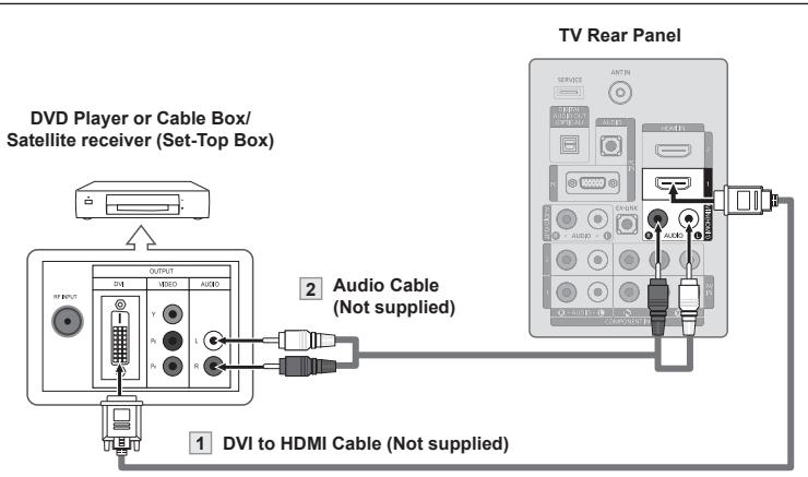 SAMSUNG LN37A450 - Connecting a DVD Player or Cable Box/Satellite receiver (Set-Top Box) via DVI - 1