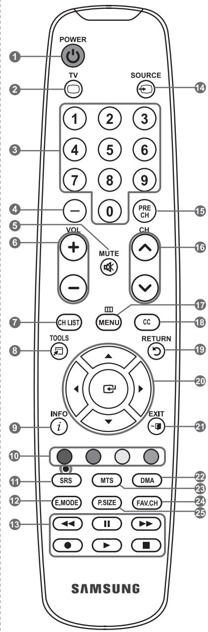 SAMSUNG LN37A450 - P.SIZE - 1