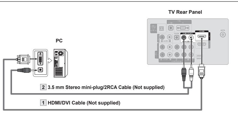 SAMSUNG LN37A450 - Using the HDMI/DVI Cable - 1