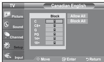 SAMSUNG LN37A450 - How to Set up Restrictions Using the 'Canadian English' - 5