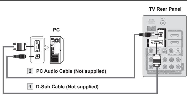 SAMSUNG LN37A450 - Using the D-Sub Cable - 1