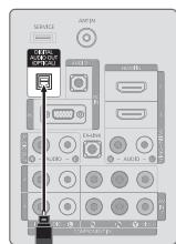 SAMSUNG LN37A450 - S-Video Connection - 4