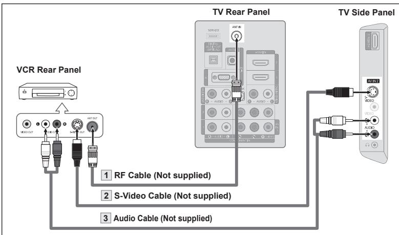 SAMSUNG LN37A450 - S-Video Connection - 1
