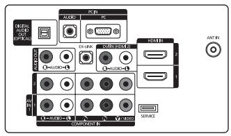 SAMSUNG LN37A450 - Using the Anti-Theft Kensington Lock - 16