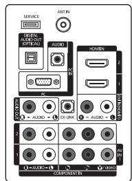 SAMSUNG LN37A450 - Using the Anti-Theft Kensington Lock - 12