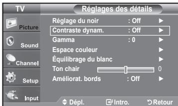 SAMSUNG LN37A450 - Réglage du contraste dynamique - 1