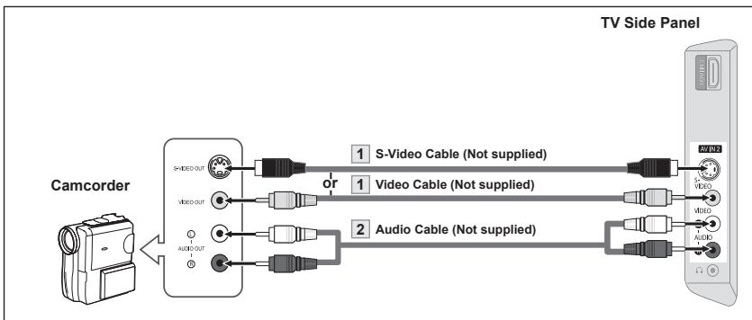 SAMSUNG LN37A450 - Connecting a Camcorder - 1