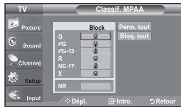 SAMSUNG LN37A450 - Comment configurer les restrictions à l'aide des évaluations MPAA: G, PG, PG-13, R, NC-17, X, NR - 5