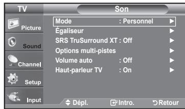 SAMSUNG LN37A450 - Changement du format normal du son - 1