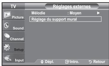 SAMSUNG LN37A450 - Réglage à la position mémorisée - 1