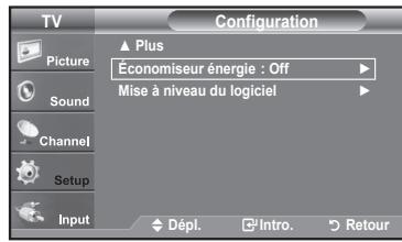 SAMSUNG LN37A450 - Fonction économiqueur d'énergie - 1