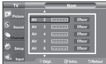 SAMSUNG LN37A450 - Affichage de la liste des chaînes - 6