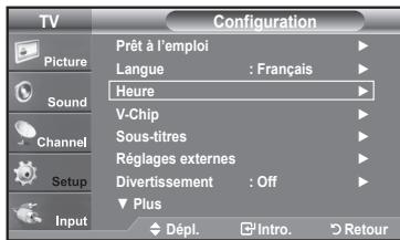 SAMSUNG LN37A450 - Option 2: Réglage Automatiquement de l'horloge - 1