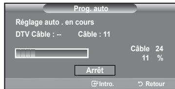 SAMSUNG LN37A450 - Réglage facile - 5