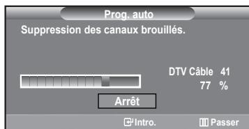 SAMSUNG LN37A450 - Fonction Prêt à l'emploi - 7