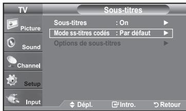 SAMSUNG LN37A450 - Affichage des sous-titres (messages texte à l'écran) – Analogique - 4