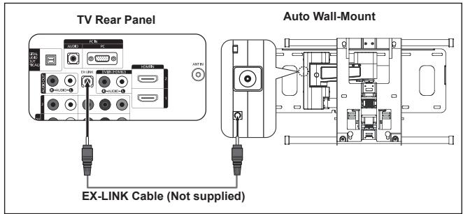 SAMSUNG LN37A450 - Disconnecting the Stand - 4