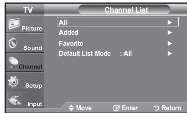 SAMSUNG LN37A450 - Viewing the Channel Lists - 3