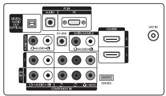 SAMSUNG LN37A450 - DIGITAL AUDIO OUT (OPTICAL) - 10