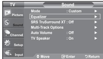 SAMSUNG LN37A450 - Customizing the Sound - 1