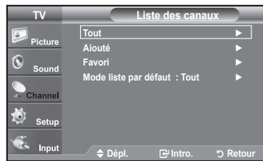 SAMSUNG LN37A450 - Ajout et suppression de chaînes - 2