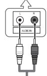 SAMSUNG LN37A450 - Connecting an Amplifier/DVD Home Theater - 2