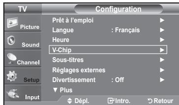 SAMSUNG LN37A450 - Comment activer/désactiver la fonction puce V - 1