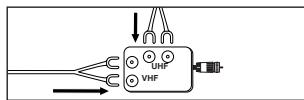 SAMSUNG LN37A450 - Antennes VHF et UHF séparées - 1