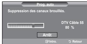 SAMSUNG LN37A450 - Réglage facile - 6