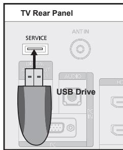 SAMSUNG LN37A450 - Upgrading the Software - 1