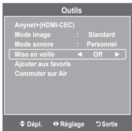 SAMSUNG LN37A450 - Réglage facile - 1