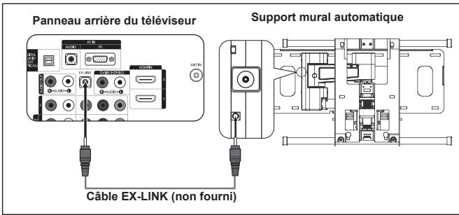 SAMSUNG LN37A450 - Démonter la base - 4