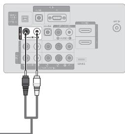 SAMSUNG LN37A450 - Connexion d'un amplificateur/home cinema DVD - 2