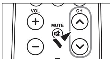 SAMSUNG LN37A450 - Using the Number Buttons - 1